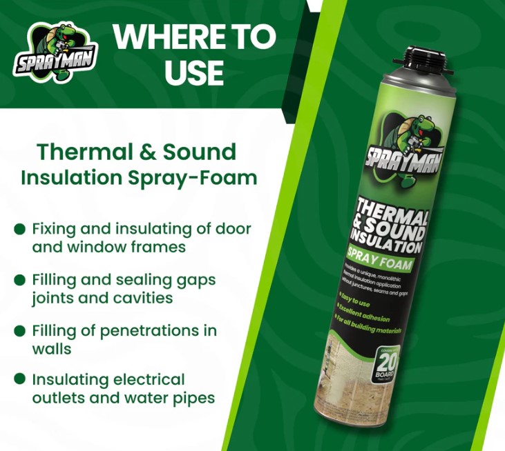 SPRAYMAN Thermal & Sound Insul Spray Foam 27.1oz